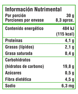 Granola con Amaranto Elaborada con Ingredientes Orgánicos  Alacena